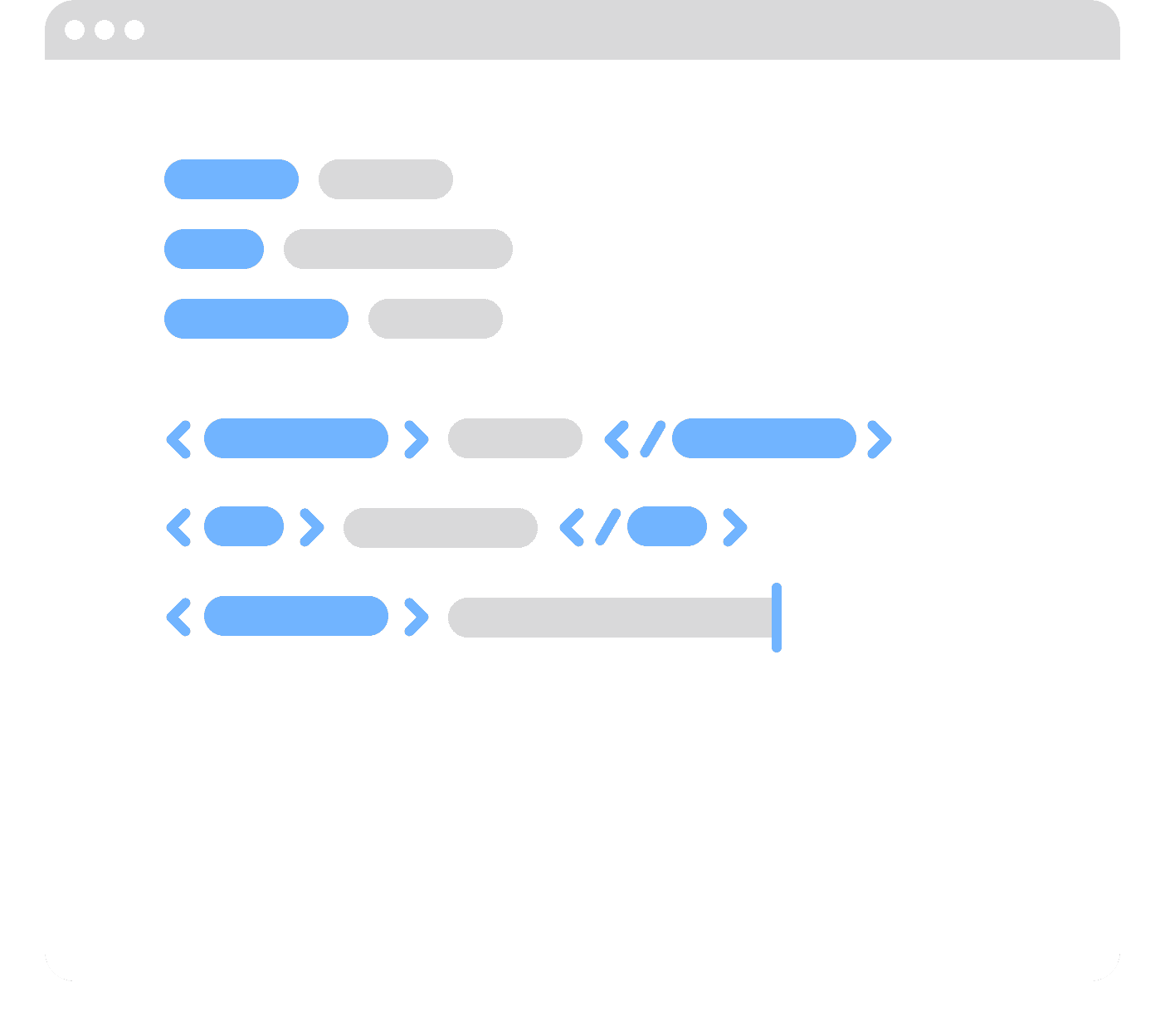 Vereinfachtes UI eines Codeschnipsels