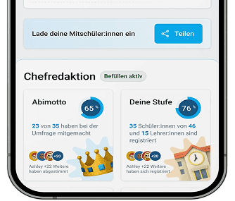 Volle Designkontrolle