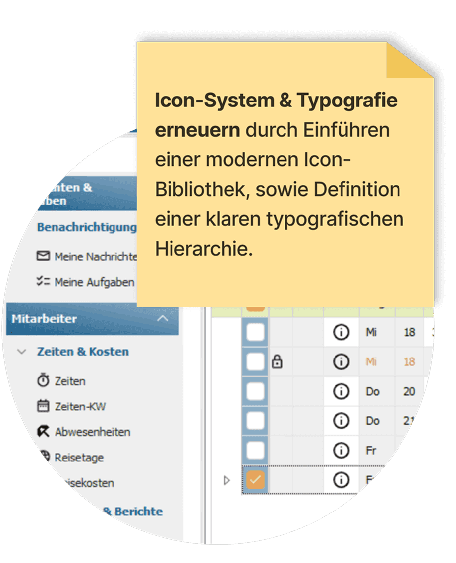 Visuelle Modernisierung