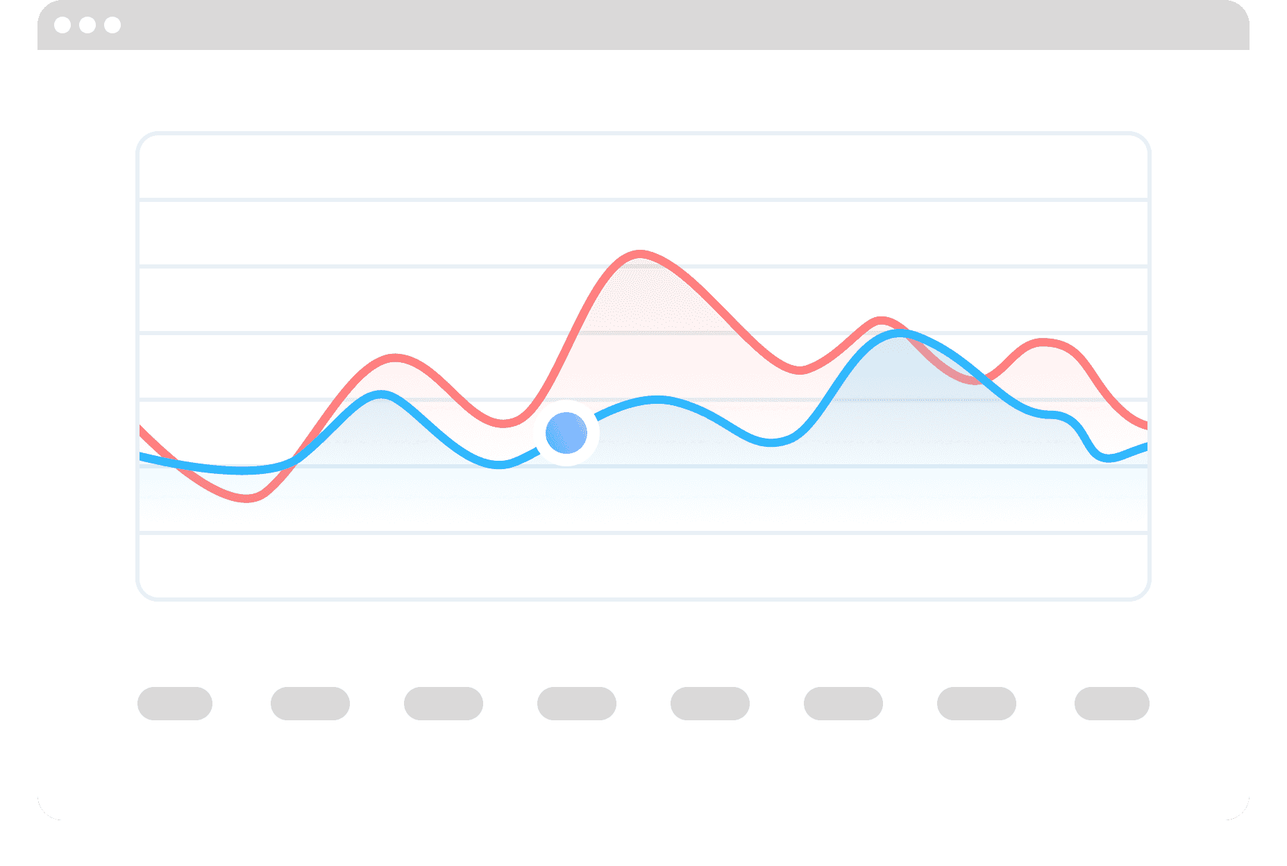 Vereinfachtes UI einer Statistik.